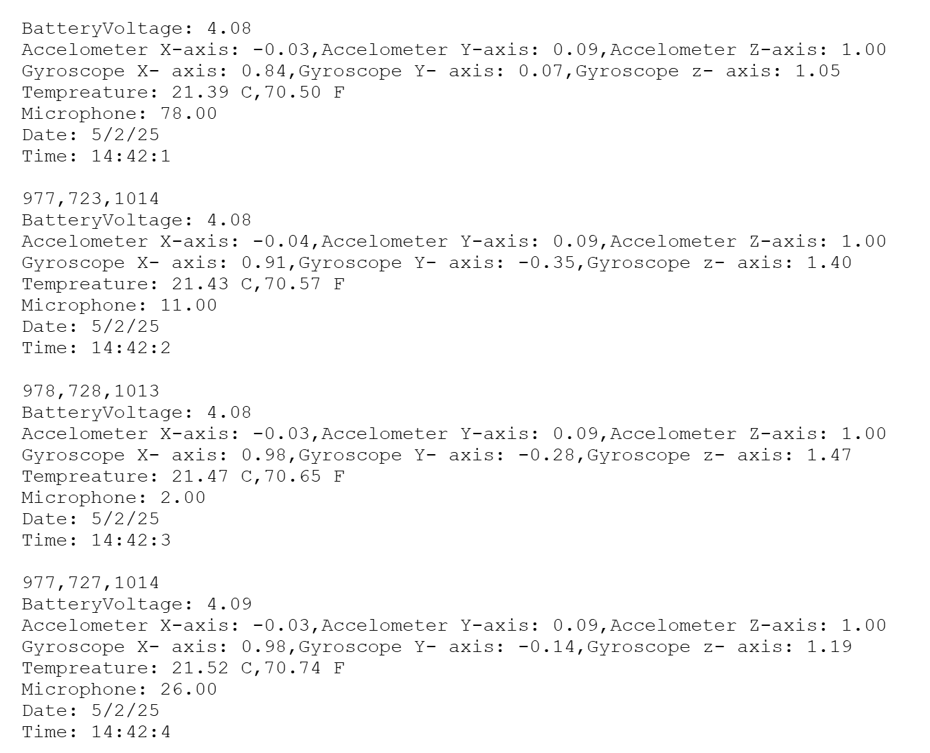 datalog txt